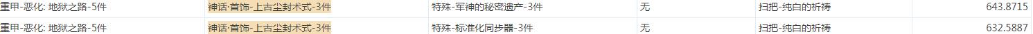 《DNF》莱多秩序创造者搭配推荐