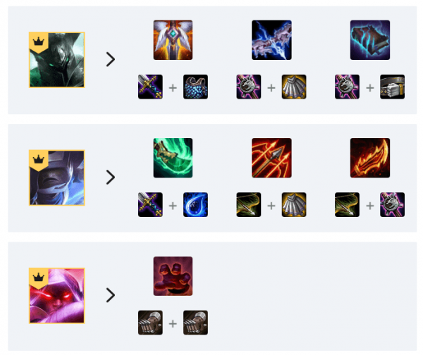 《LOL》云顶之弈10.6四秘术阵容攻略