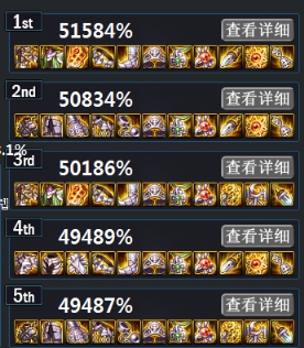 《DNF》暗枪100级装备选择