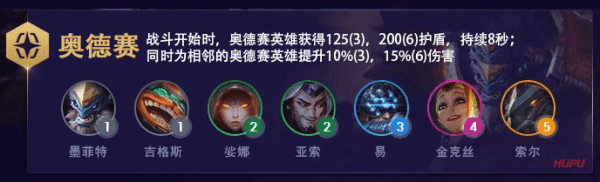 《LOL》云顶之弈S3龙王装备搭配攻略