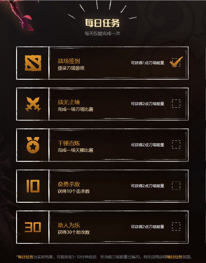 《DOTA2》刀塔梦想之路活动内容详情
