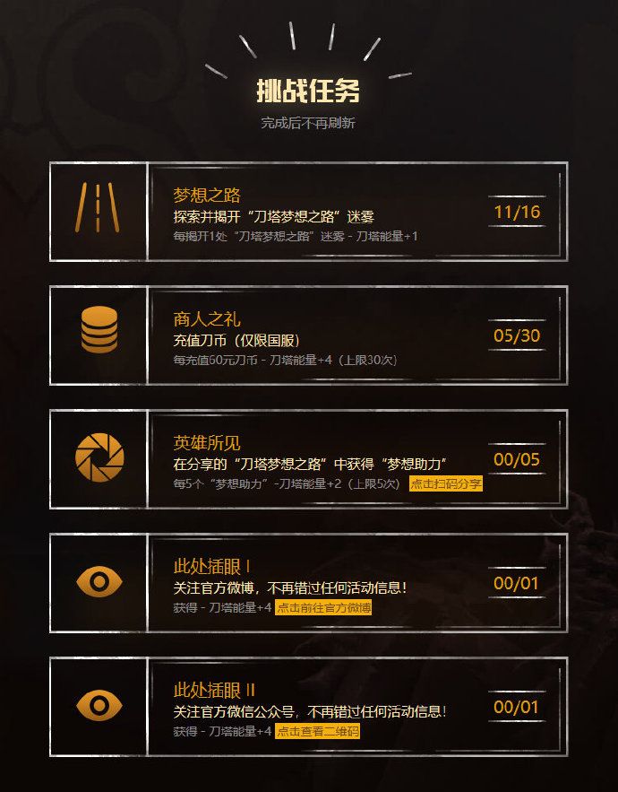 《DOTA2》刀塔梦想之路活动内容详情