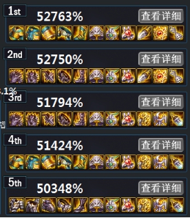 《DNF》暗枪100级装备选择