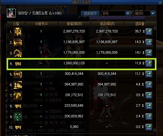 《DNF》前瞻守卫者适合职业介绍
