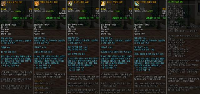 《DNF》100剑豪防具选择