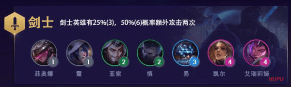 《LOL》云顶之弈S3 源计划剑士阵容搭配