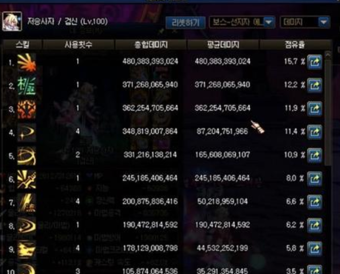 《DNF》100剑神用什么武器