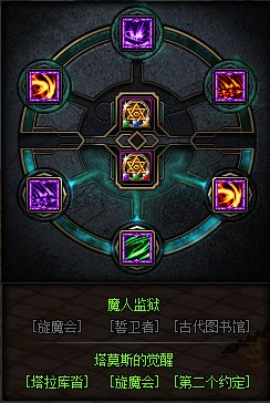 《DNF》极诣契魔者防具选择