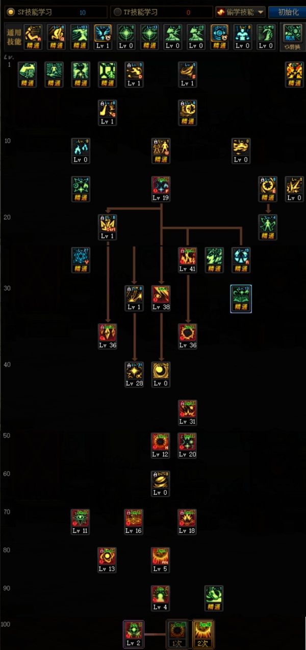 《DNF》混沌行者100级护石符文推荐
