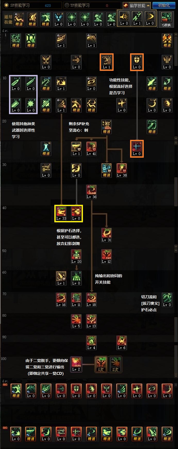 《DNF》100白手加点推荐