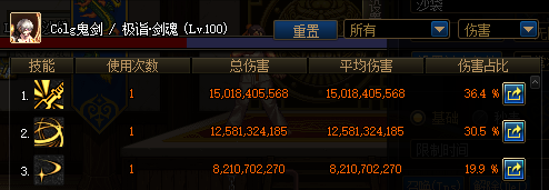 《DNF》赤光剑路易纳斯和夜语黑瞳对比