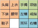《DNF》100防具搭配介绍