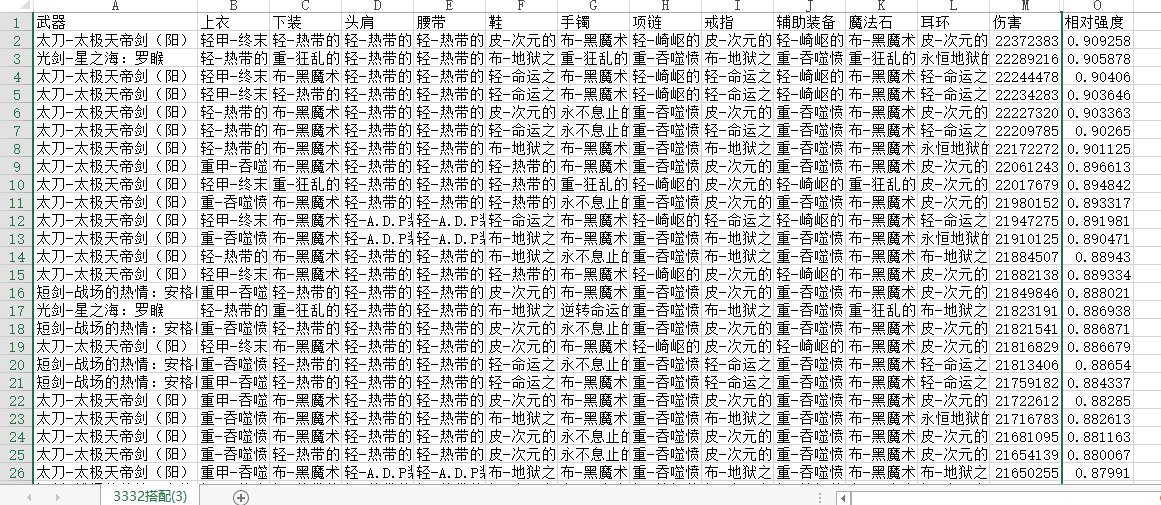 《DNF》100毕业防具选择