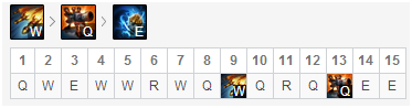 《LOL》10.6大头加点推荐