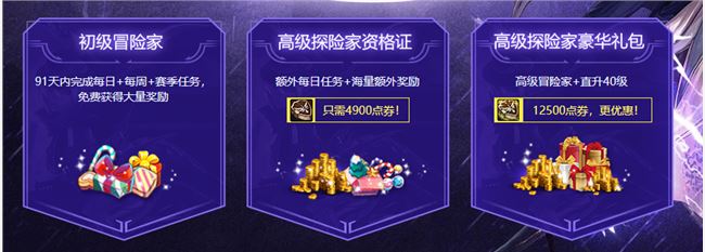 《DNF》阿拉德探险记第二季活动奖励一览