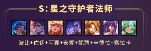 《LOL》云顶之弈S3最强吃鸡阵容汇总