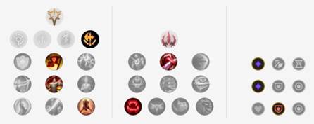 《LOL》10.5版本T1上单铁男攻略