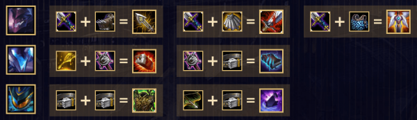 《LOL》云顶之弈S3安妮出装推荐
