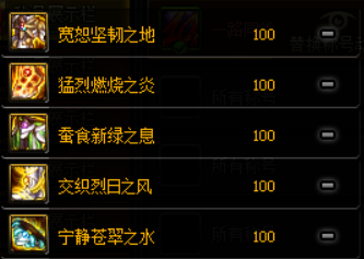 《DNF》100男街霸装备排行