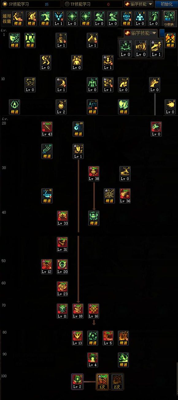 《DNF》毒神绝100级技能加点攻略