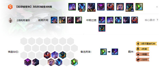 《LOL》云顶之弈10.6机甲暗星刺阵容攻略