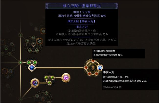 《流放之路》S11赛季新命运卡及集群珠宝汇总