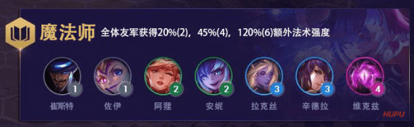 《LOL》云顶之弈S3虚空斗法阵容搭配