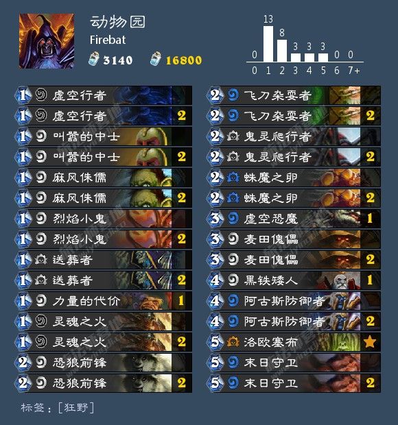 《炉石传说》乱斗冠军大厅动物园套牌代码