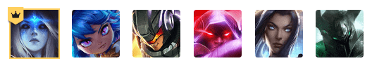 《LOL》云顶之弈10.6暗星狙神阵容攻略