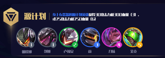 《LOL》云顶之弈S3前期最强打工阵容推荐