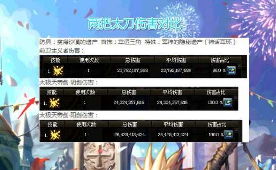 《DNF》红眼100最强SS武器推荐