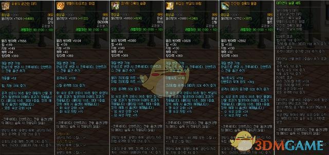 《DNF》100剑帝装备选择