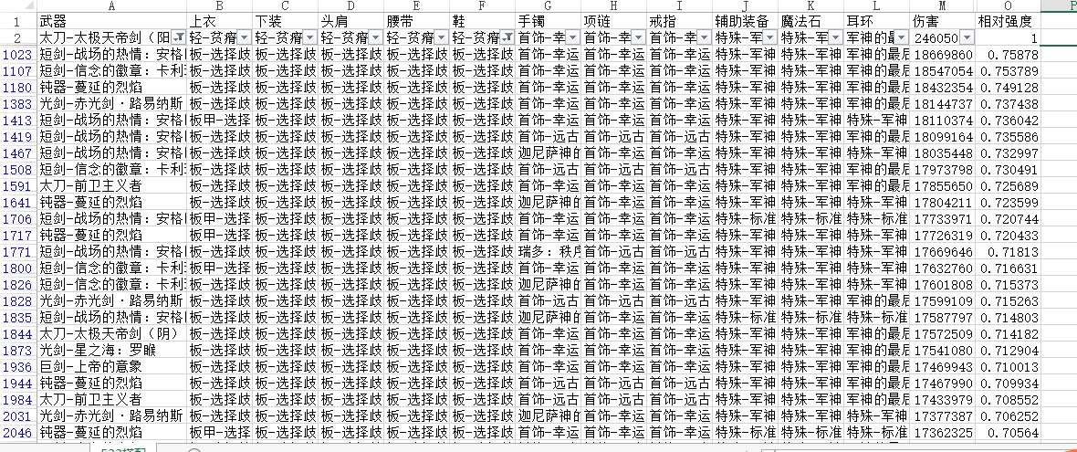 《DNF》100毕业防具选择