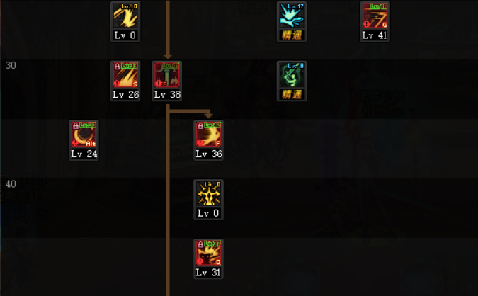 《DNF》100极诣驭剑士技能加点