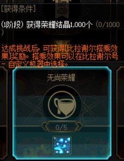《DNF》100级版本冒险团改动内容