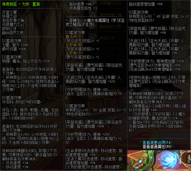 《DNF》传奇铁匠力作 介绍
