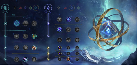 《LOL》LCK下路赛娜玩法介绍