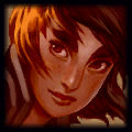 《LOL》云顶之弈10.4版本英雄更新调整内容