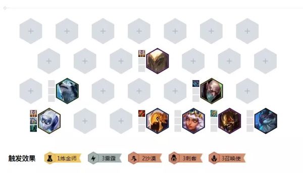 《LOL》云顶之弈10.3版本刺客雷霆召唤劫阵容玩法攻略