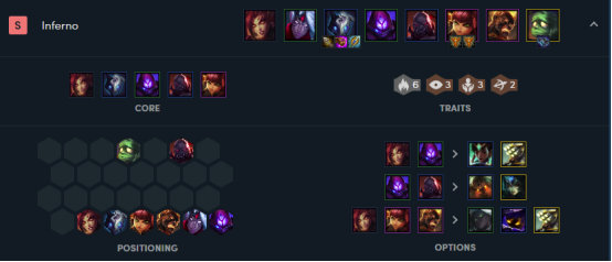 《LOL》云顶之弈10.46炼狱影召唤阵容搭配