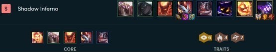 《LOL》云顶之弈10.5六影炼狱游侠阵容搭配