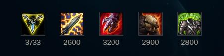 《LOL》10.4偷野盖伦天赋出装介绍