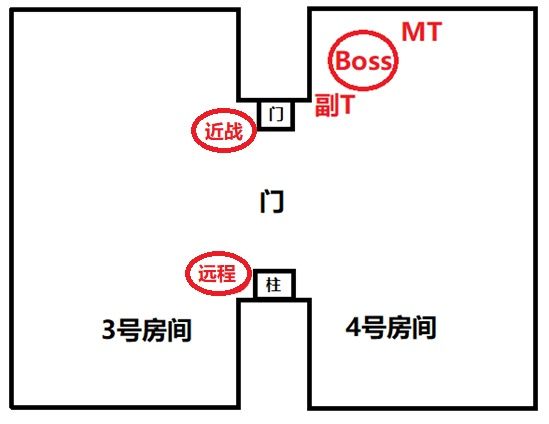 《魔兽世界》怀旧服黑翼之巢4号BOSS费尔莫打法攻略