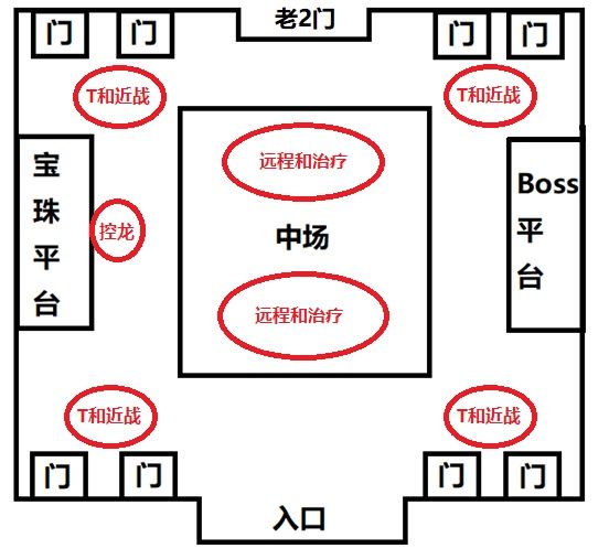 《魔兽世界》怀旧服黑翼之巢1号BOSS狂野的佐拉格尔打法攻略