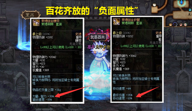 《DNF》歧路套提升介绍