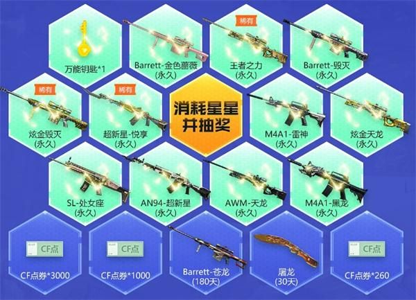 《LOL》3月枪王自助餐活动内容详情