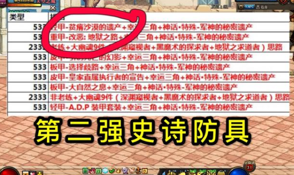 《DNF》100红眼装备推荐