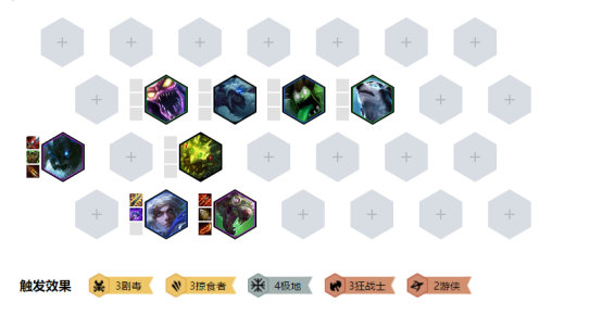 《LOL》云顶之弈10.3掠食者4极地3狂战阵容搭配