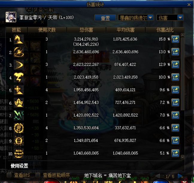 《DNF》100级装备升级副本暗黑神殿痛苦地下室介绍