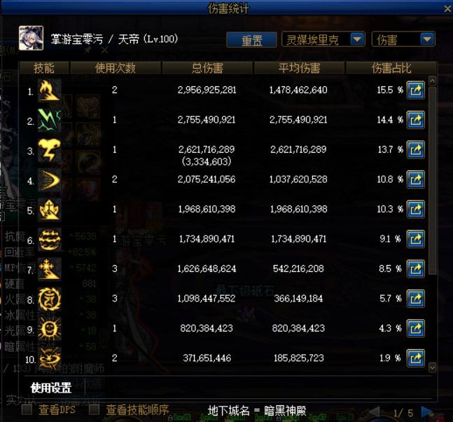 《DNF》暗黑神殿BOSS血量介绍